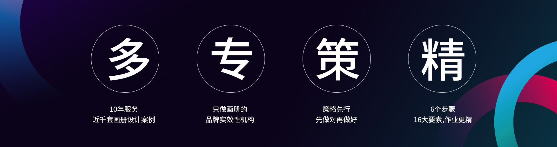 上海宣傳畫(huà)冊(cè)設(shè)計(jì)公司作業(yè)方法