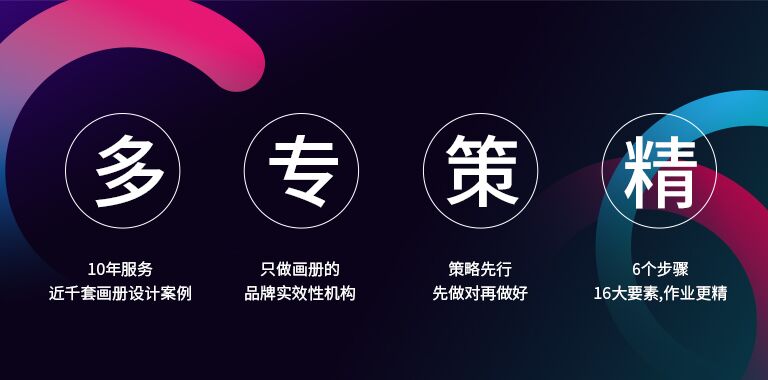 上海宣傳畫(huà)冊(cè)設(shè)計(jì)公司作業(yè)方法